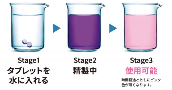 ピンクで効果を発揮